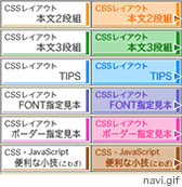 図説2