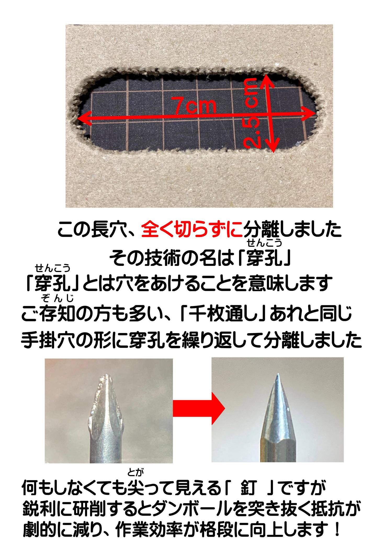 ダンボール手掛穴オープナー