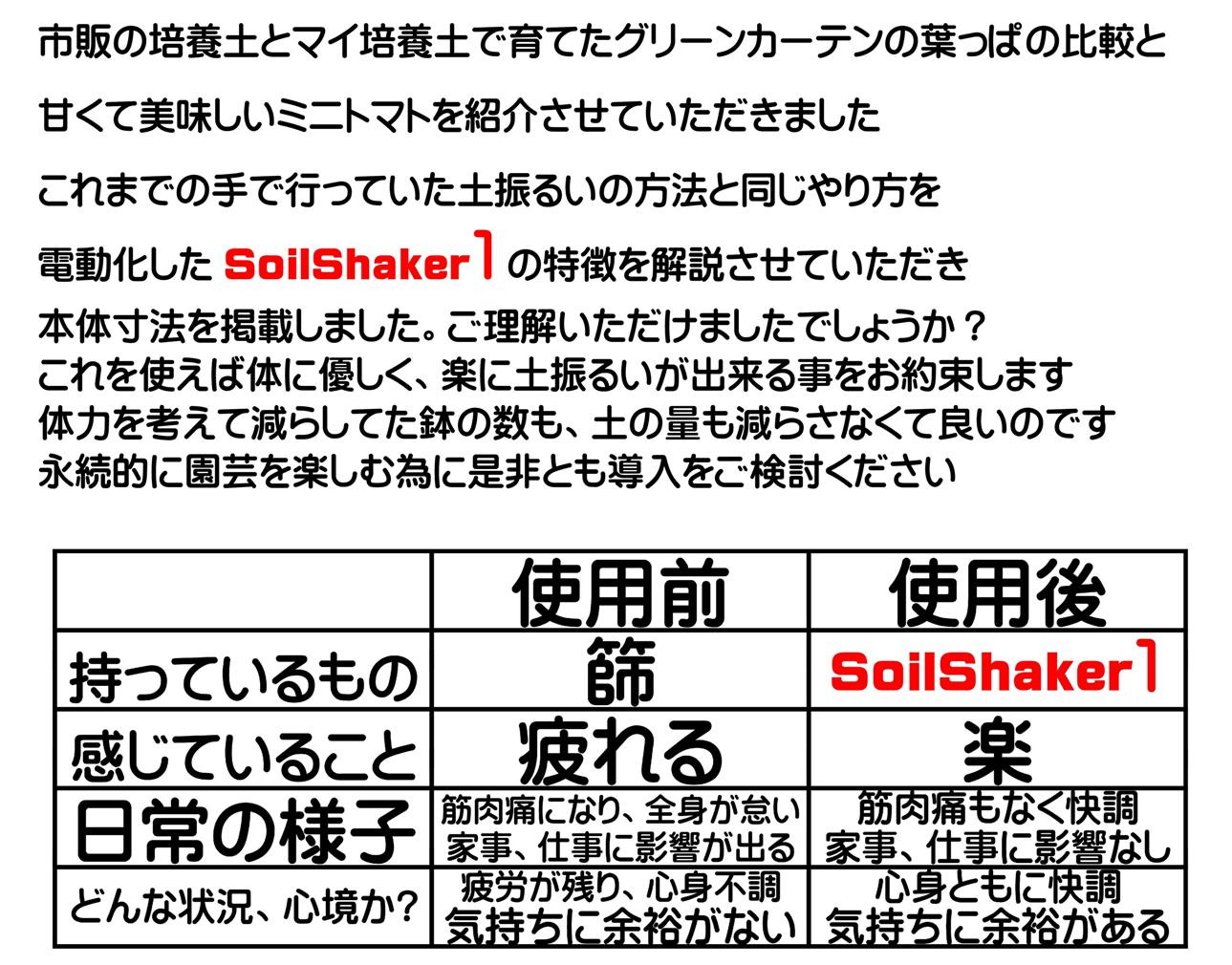 使用前・使用後