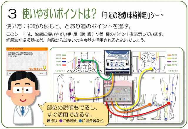 げんきＤＡＳ「手足の治療」