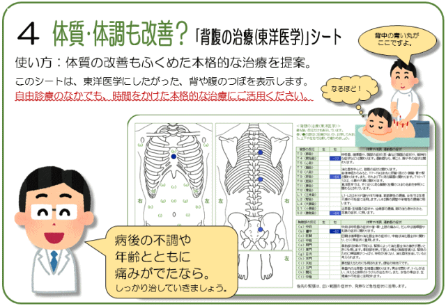 げんきＤＡＳ「背腹の治療」