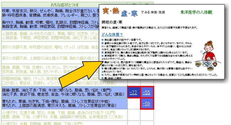 げんきＤＡＳ東洋医学の説明