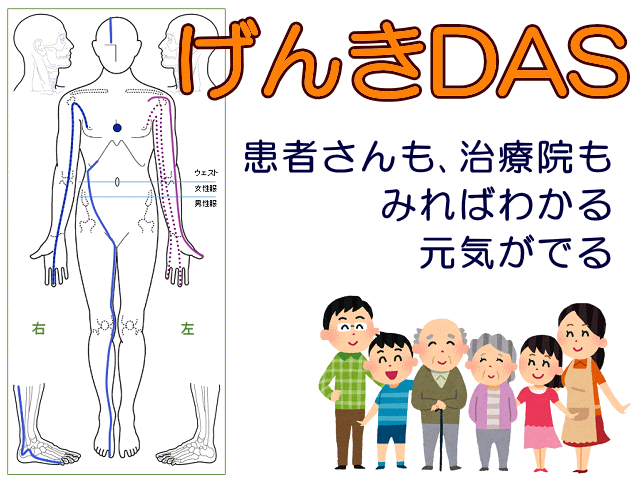 げんきＤＡＳのご紹介