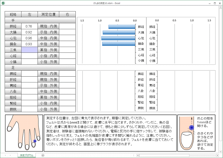 げんきＤＡＳ測定画面