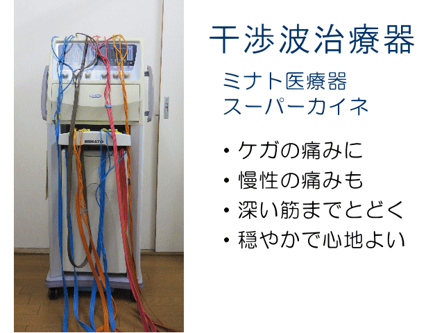 干渉波治療器　前田整骨院 市原市 能満