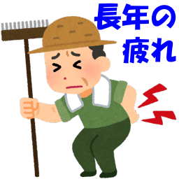 慢性痛は蓄積した症状　げんきＤＡＳ