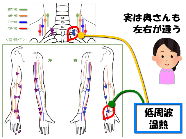 実は奥さんも　げんきＤＡＳ