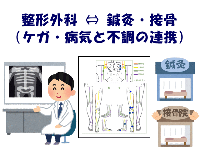 整形外科で鍼灸を活用　げんきDAS