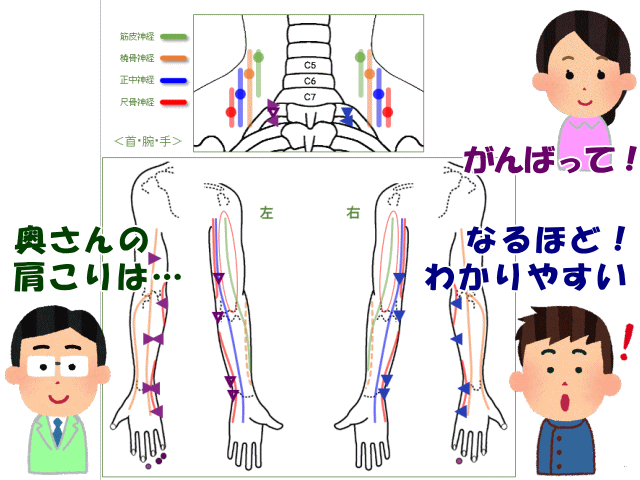 勉強会ができる　げんきＤＡＳ