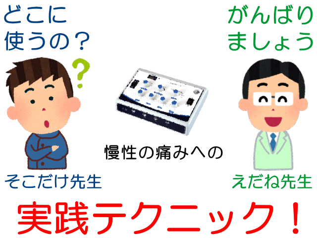 使い方を学ぼう　げんきＤＡＳ