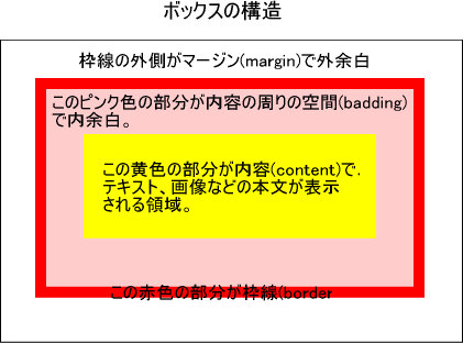 {bNX̍\