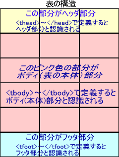\̍\
