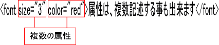 ̑
