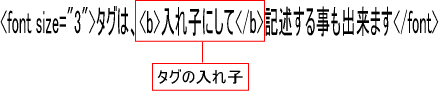 ^Oq