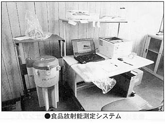 食品放射能測定システム