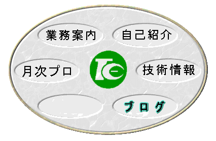 eڂNbN肢܂