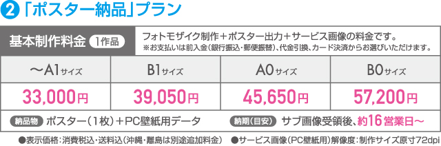 制作料金／ポスター納品