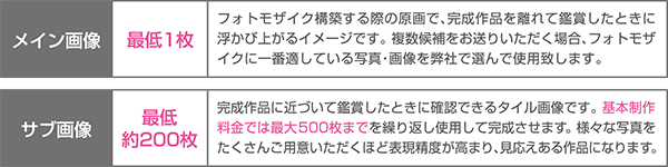 お客様にご用意していただくもの