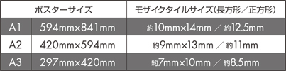 モザイクサイズ表