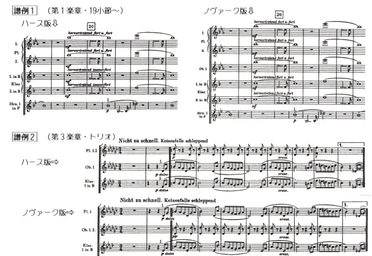 ハース版とノヴァーク版の譜例