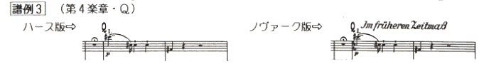 ハース版とノヴァーク版の譜例