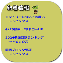 新着情報