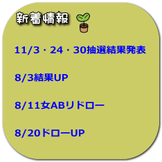 新着情報