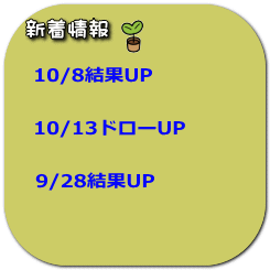 新着情報