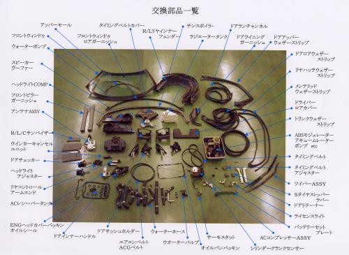 �������i�ꗗ