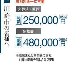 川崎市の皆様へ