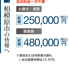 相模原市の皆様へ