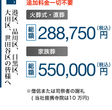 港区、品川区、目黒区、大田区、世田谷区の皆様へ