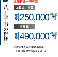 八王子市の皆様へ