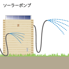 ソーラーポンプ仕様の木製雨水タンク、雨びつ