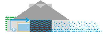 打ち水や蒸発冷却の壁でクールスポットづくり、雨びつ