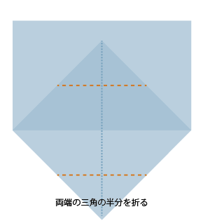 雨びつミニ、内装袋が交換できる