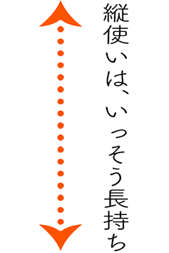 縦使いの格子はいっそう長持ち