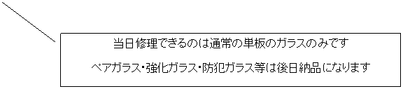 線吹き出し 2 (枠付き): 当日修理できるのは通常の単板のガラスのみです
ペアガラス・強化ガラス・防犯ガラス等は後日納品になります