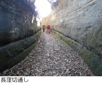 長窪切通し