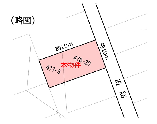 児島柳田町477番5｜売地・土地の区画図