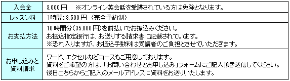 お申し込みと資料請求