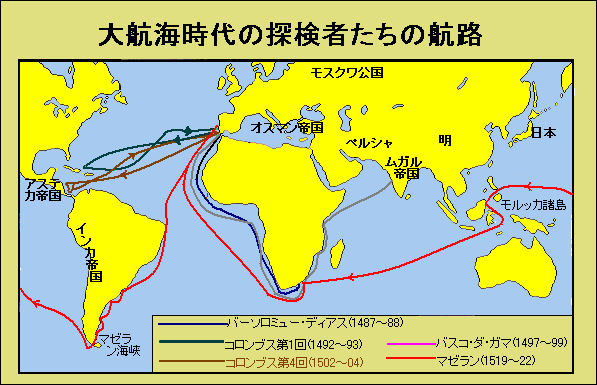 コロンブス 航路