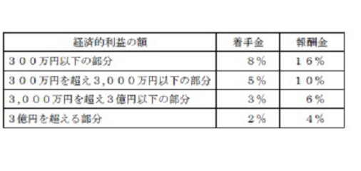 報酬基準.jpg