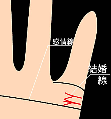 k-sakigawakareteiru.JPG