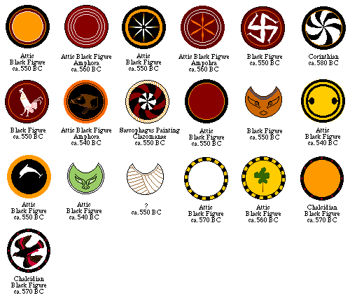 Shield Patterns