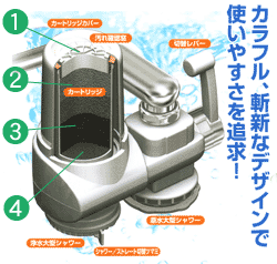 カラフル、斬新なデザインで使いやすさを追求!アズサーバー構造図