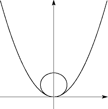 \includegraphics[width=8cm,height=8cm, clip]{aaa.eps}