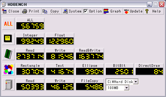 HDBENCH Data