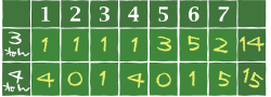 score.png
