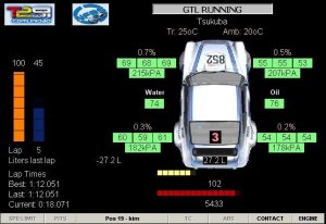gtl_navi